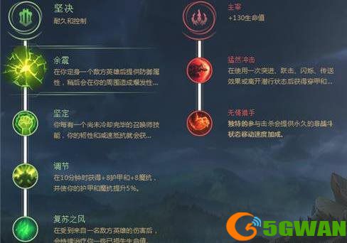 LOL冰雪无限乱斗模式最厉害的英雄是谁?应该怎么玩?