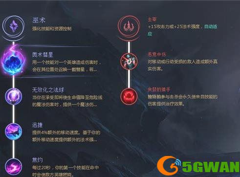 LOL冰雪无限乱斗模式最厉害的英雄是谁?应该怎么玩?