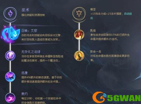 LOL冰雪无限乱斗模式最厉害的英雄是谁?应该怎么玩?