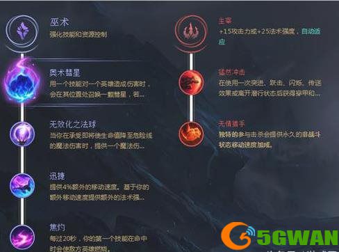 LOL冰雪无限乱斗模式最厉害的英雄是谁?应该怎么玩?