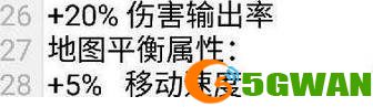 王者荣耀荒野乱斗怎么玩?王者荣耀荒野乱斗攻略