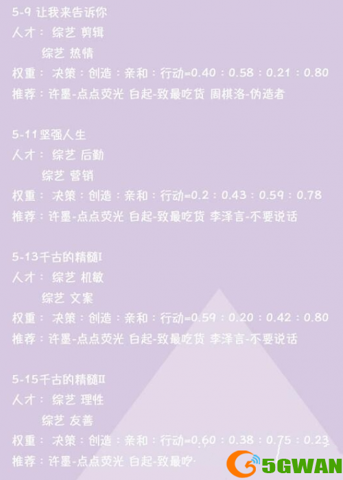 恋与制作人1-5章怎么才能三星通关?恋与制作人1-5章三星通关攻略