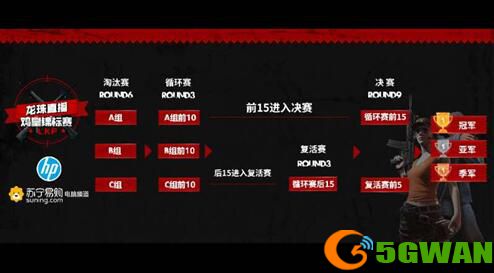 E:\LKP联赛\LKP30强循环赛图片素材\晋级规则.jpg