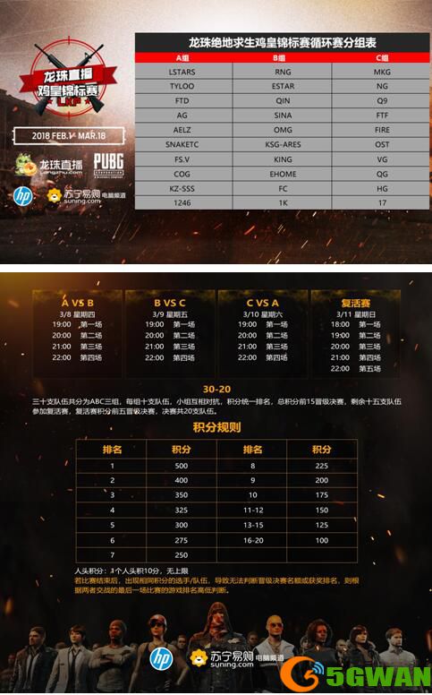 E:\LKP联赛\LKP30强循环赛图片素材\30强循环赛分组.jpg