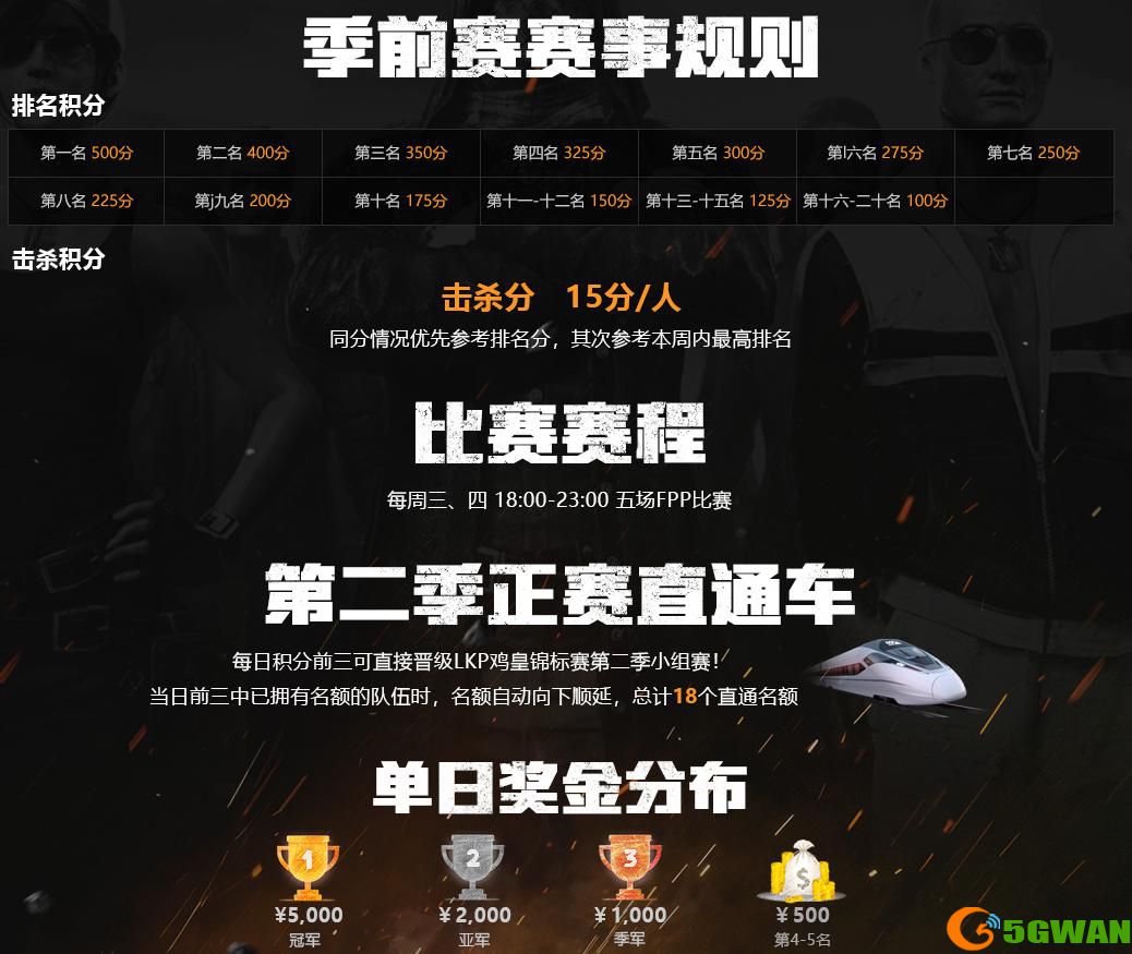 点击图片翻页