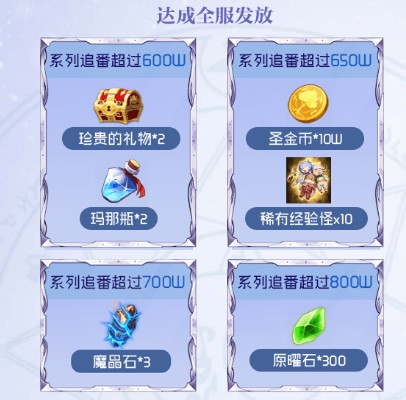 Re0新番看不够?!来《Re:Zero-INFINITY》解锁异世界全新冒险之旅 Re0新番看不够?!来《Re:Zero-INFINITY》解锁异世界全新冒险之旅