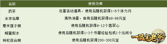 处暑谷渐黄《一品官老爷》处暑道具福利领不完! 处暑谷渐黄《一品官老爷》处暑道具福利领不完!