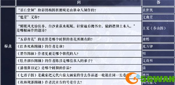 奇迹暖暖苏州博物馆二期答案汇总 苏州博物馆二期学堂策问答案大全图片2