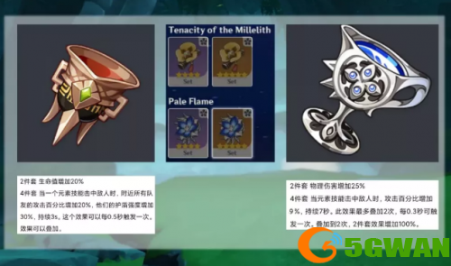 原神苍白之火套装怎么样？苍白之火套装强度评测图片1