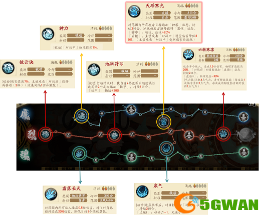 天地劫秦惟刚战阵怎么搭配？秦惟刚战阵搭配攻略图片2