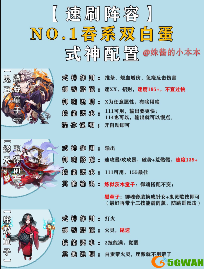 阴阳师阴界之门70层速刷平民阵容推荐2021