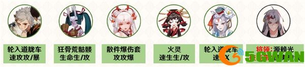 阴阳师魔神征伐源赖光怎么通关？魔神征伐源赖光篇阵容搭配推荐图片2