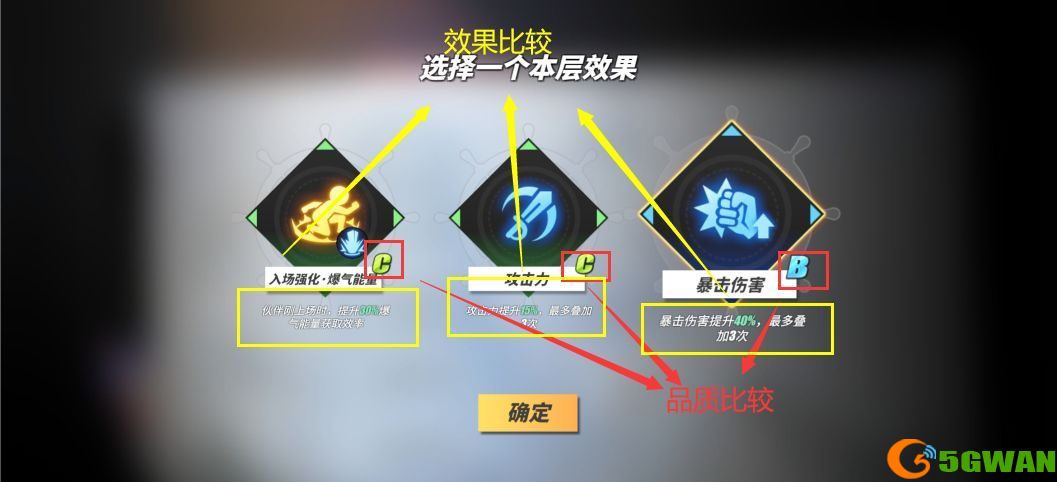 航海王热血航线勇闯推进城攻略大全 勇闯推进城阵容搭配推荐图片2