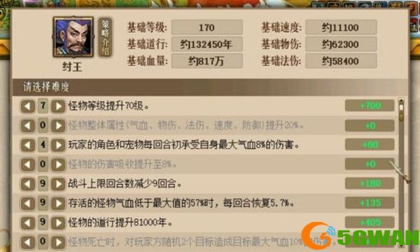 问道斗法纣王攻略大全 斗法封神纣王打法技巧一览图片2