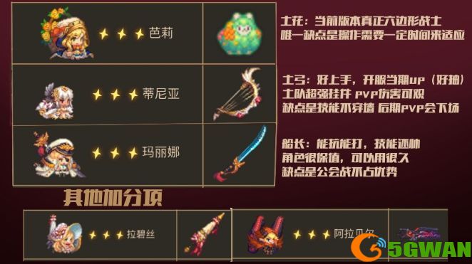 坎公骑冠剑刷初始<a href=http://www.5gwan.net/gonglue/ target=_blank class=infotextkey>攻略</a>大全 2021最强初始角色推荐一览图片1