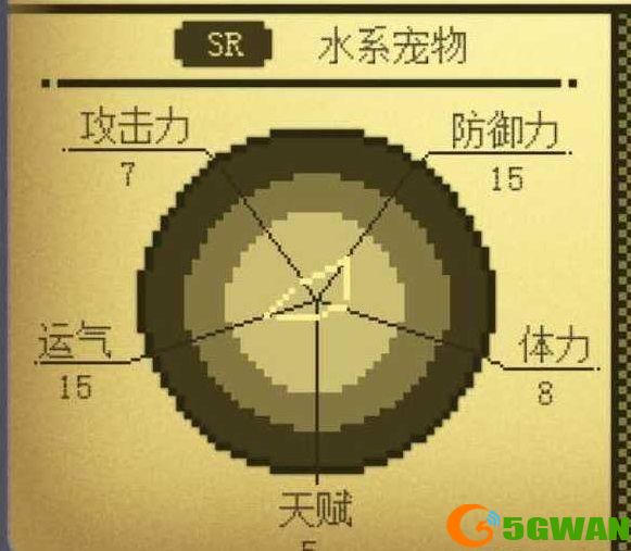 电子宠物大作战图鉴一览 宠物天赋作用介绍图片1