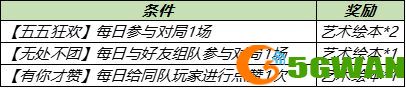 王者荣耀艺术绘本怎么得？2021五五开黑节艺术绘本全收集攻略大全图片3
