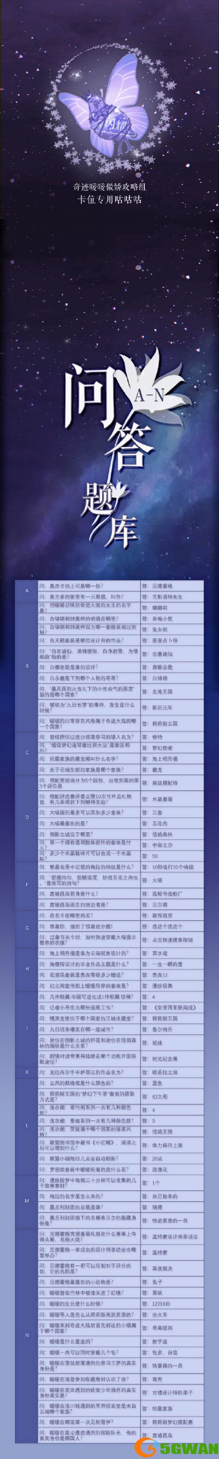 奇迹暖暖奇迹大陆知识问答答案大全2021 奇迹大陆知识问答最新答案汇总图片2