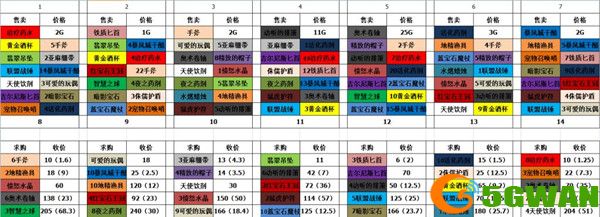 炉石传说猎人解密攻略大全 猎人谜题全步骤一览图片2