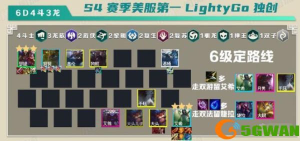 云顶之弈龙拳阵容搭配推荐 龙族斗士龙拳阵容运营思路攻略图片3