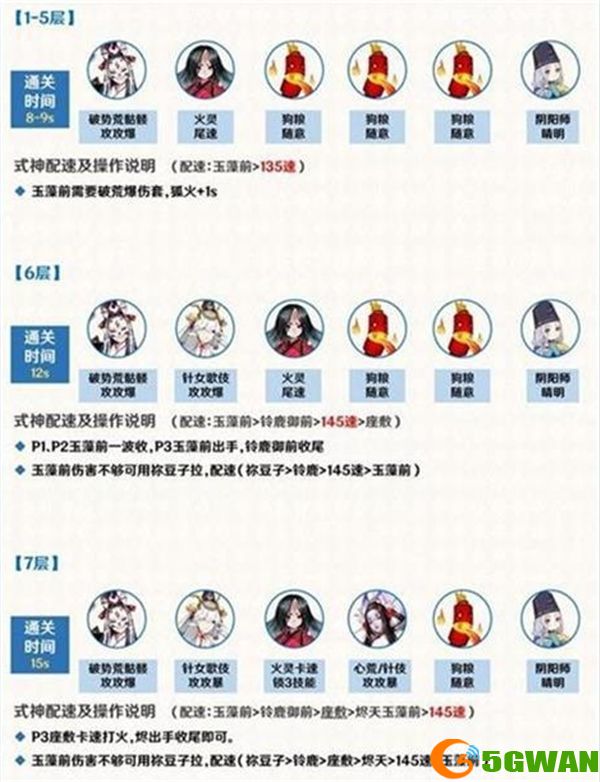 阴阳师青灯百物语十层竞速攻略大全 青灯百物语十层竞速通关阵容推荐图片2