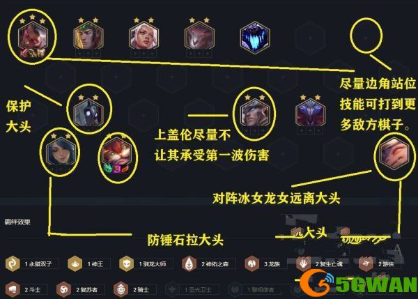 云顶之弈s5龙族九五至尊阵容搭配攻略 s5龙族九五至尊阵容运营思路分析图片2