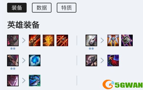 云顶之弈S5亚索主C阵容怎么玩？S5亚索主C阵容运营思路一览图片1