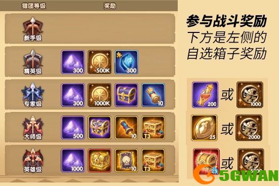 剑与远征厄伦加纳试炼之地怎么过？厄伦加纳试炼之地通关路线图图片2