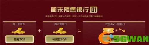 CF火线大银行活动在哪？2021火线大银行网址及参与方法图片2
