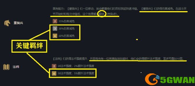 云顶之弈铁王八2.0人马猪妹主C怎么玩？11.10铁王八2.0阵容运营思路图片2