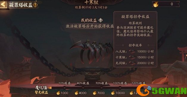 阴阳师凝罪塔高收益怎么获得？凝罪塔高收益挂机<a href=http://www.5gwan.net/gonglue/ target=_blank class=infotextkey>攻略</a>图片1