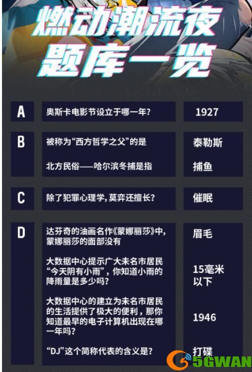 未定事件簿燃动潮流夜答案汇总 燃动潮流夜大富翁答案大全图片1