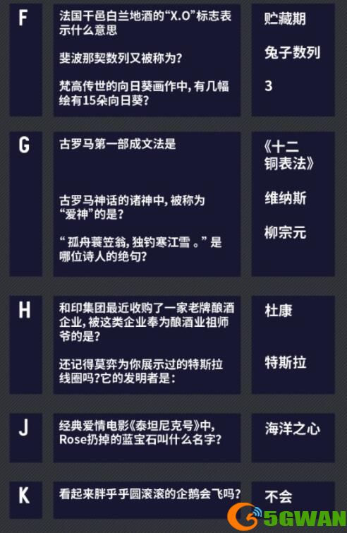 未定事件簿燃动潮流夜答案汇总 燃动潮流夜大富翁答案大全图片2