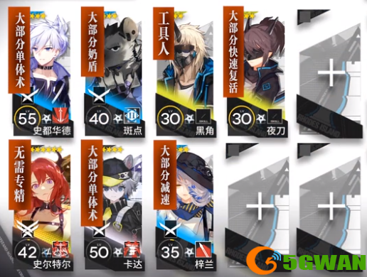 明日方舟5.28无序矿区8低配攻略 5月28日光谱行动无序矿区8通关阵容推荐图片2