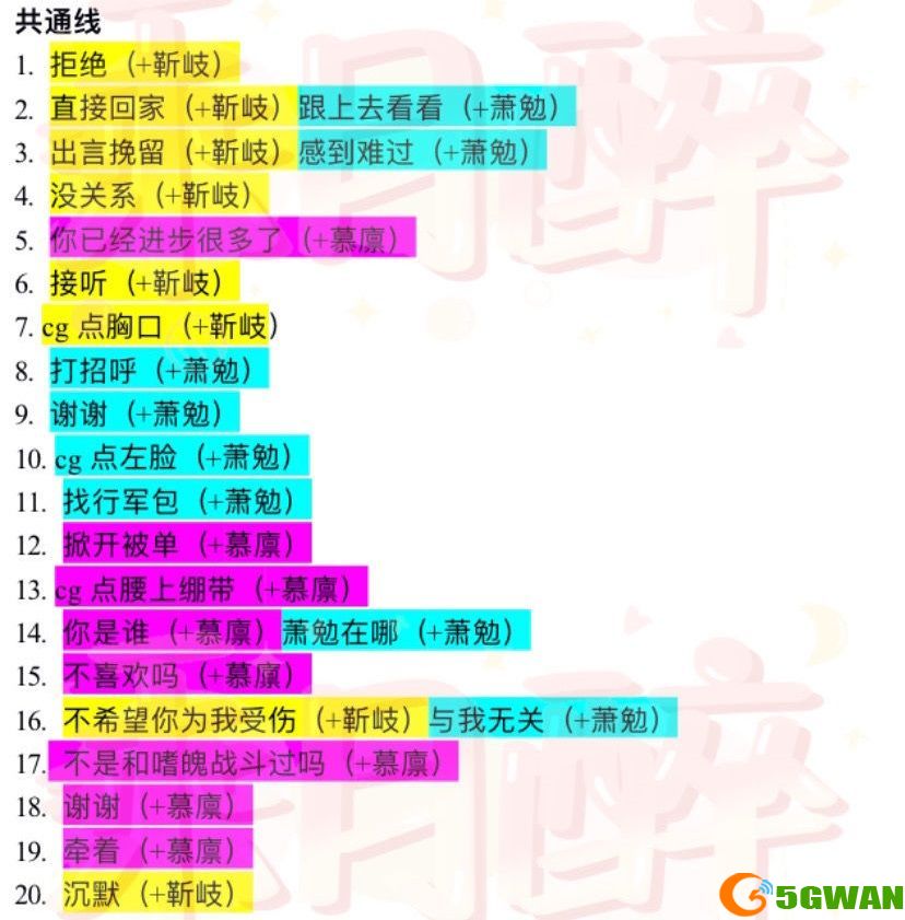 风起长安驭骨人攻略萧勉的身份介绍 全角色cg解锁剧情选择路线图图片3