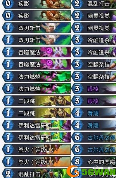 炉石传说鲜血魔法乱斗卡组攻略 2021鲜血魔法乱斗高胜率卡组推荐图片2