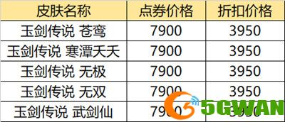 2021英雄联盟618活动网址一览 LOL618半价皮肤购买推荐图片3