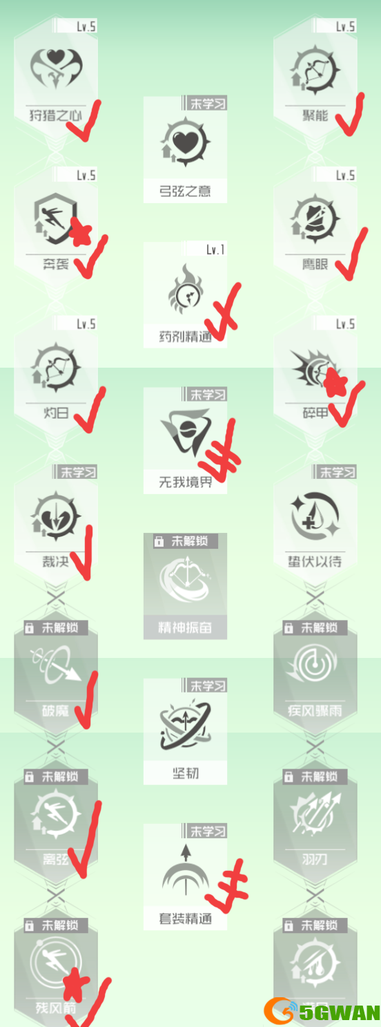 刀剑神域黑衣剑士王牌弓箭天赋加点推荐