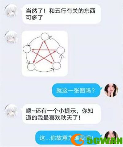 犯罪大师五味之谜答案是什么？五味之谜答案解析图片2