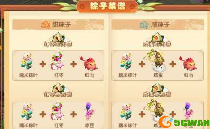 梦幻西游手游咸甜粽大作战通关攻略 咸甜粽大作战高分阵容搭配推荐图片2
