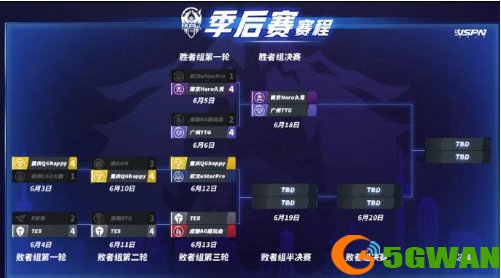 虎牙KPL：巅峰对决偷师梦奇得手，TES鏖战七局击败深圳DYG