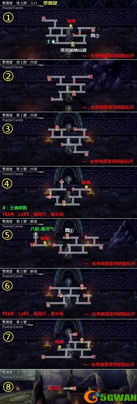 另一个伊甸58章祭偶窟怎么过？第二部中篇58章通关路线攻略图片3