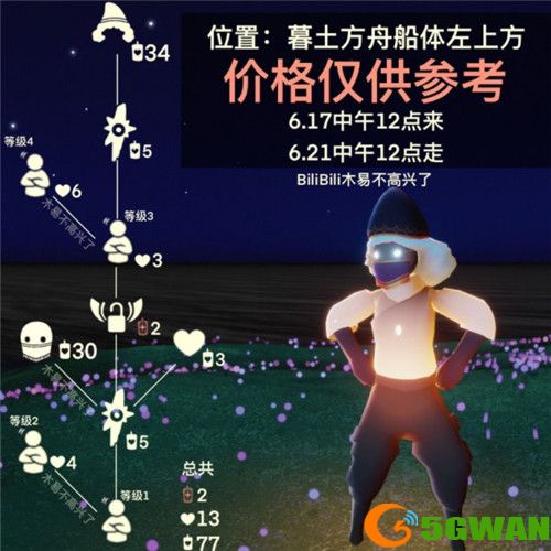 光遇6.17复刻先祖兑换表物品一览