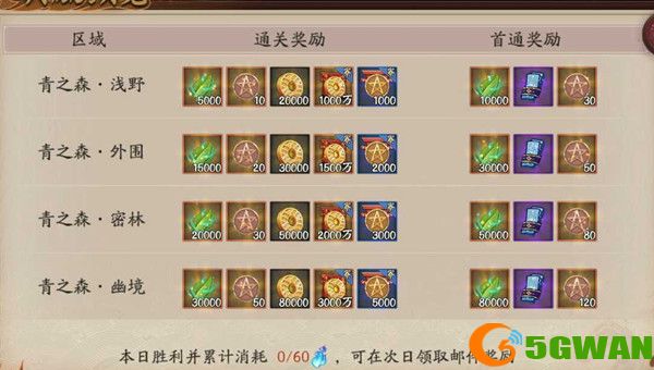 阴阳师青森之秘活动攻略 青森之秘通关阵容推荐图片3