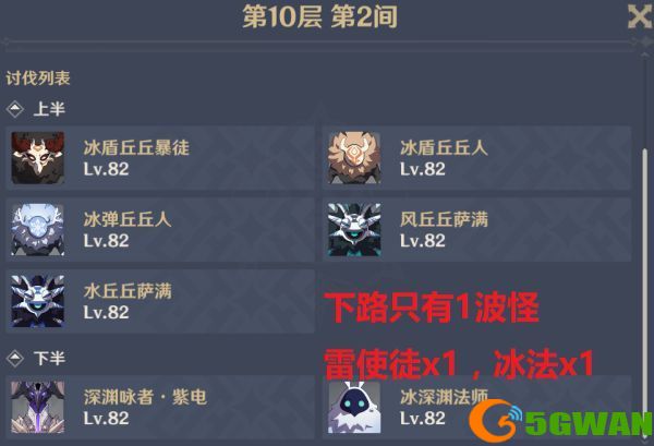 原神深境螺旋第二期满星攻略 1.6深境螺旋通关阵容推荐图片4