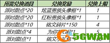 王者荣耀6月17日更新什么？6月17日更新内容汇总[多图]图片2