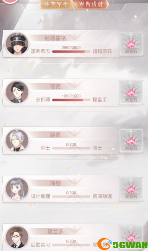 奇迹暖暖破晓之战阵营胜率分享