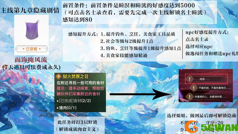 天谕手游主线隐藏结局汇总