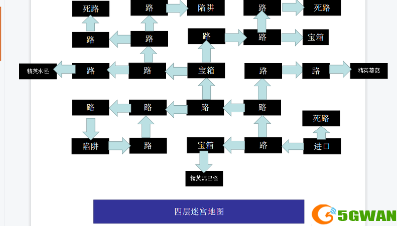 刀剑神域黑衣剑士王牌第四层迷宫地图一览
