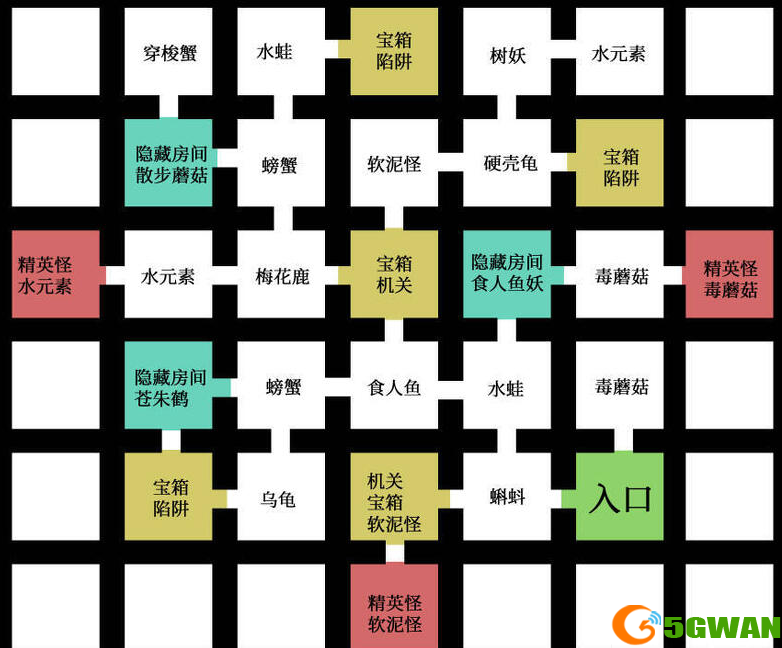 刀剑神域黑衣剑士王牌第四层宝箱位置一览